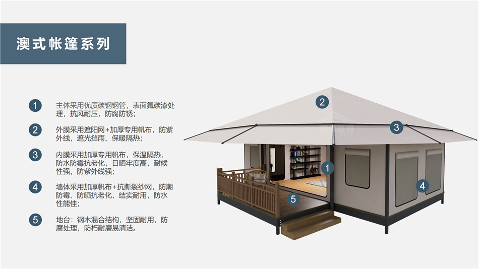 灵寿县户外野奢帐篷></p><p>此外，生物荧光照明系统还为户外露营增添了一份别样的乐趣。在夜晚，你可以躺在帐篷里，仰望星空，欣赏着周围闪烁的荧光，仿佛置身于一个神秘的童话世界。孩子们会对这神奇的光芒充满好奇，围绕着帐篷嬉戏玩耍，感受大自然赋予的独特魅力。这种独特的体验，将成为你与家人、朋友之间珍贵的回忆，让户外露营变得更加难忘。</p><p>对于追求高品质户外生活的人们来说，生物荧光照明系统的户外野奢帐篷无疑是一个绝佳的选择。它不仅提供了舒适的住宿环境，还为你带来了与自然亲密接触的独特机会。在这个快节奏的时代，让我们放慢脚步，走进大自然，感受生物荧光照明系统带来的奇妙夜晚，开启一场别样的户外野奢之旅。</p><p>随着技术的不断进步，相信生物荧光照明系统将会在未来的户外领域得到更广泛的应用。它将为更多的人带来独特的户外体验，让我们在享受自然的同时，也能领略到科技与自然相结合的无限魅力。让我们一起期待这个充满奇幻光芒的未来户外世界，迎接更多惊喜与美好的到来。</p>    </article>
    <span class=